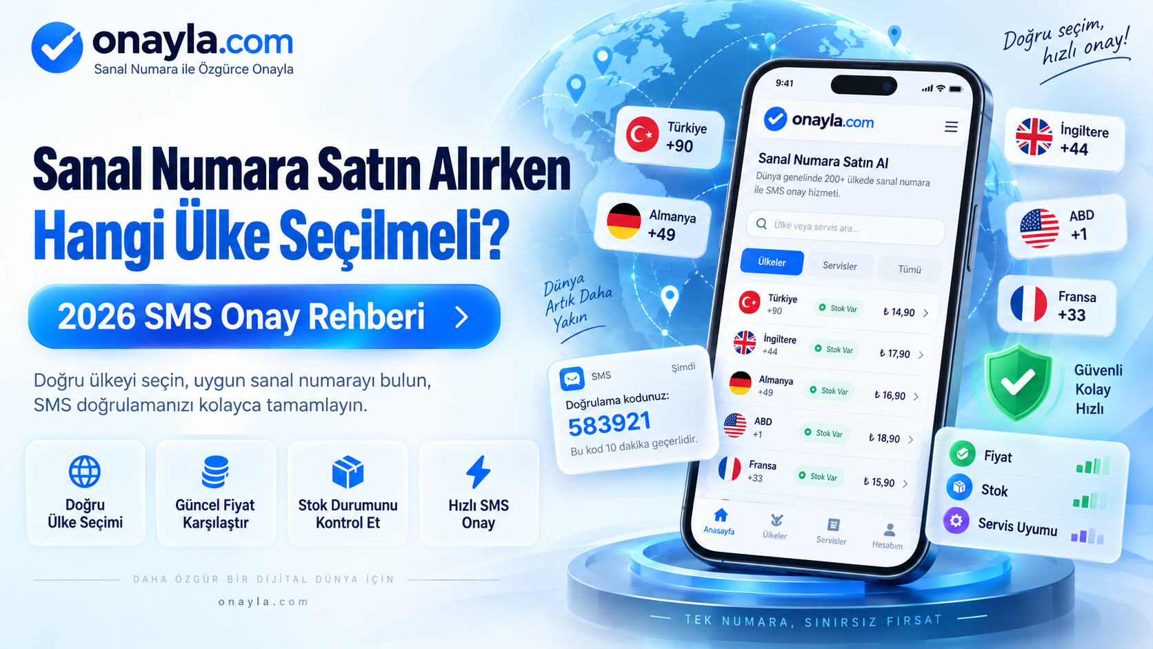 Sanal Numara Satın Al: Ülke Seçim Rehberi 2026 | Onayla.com