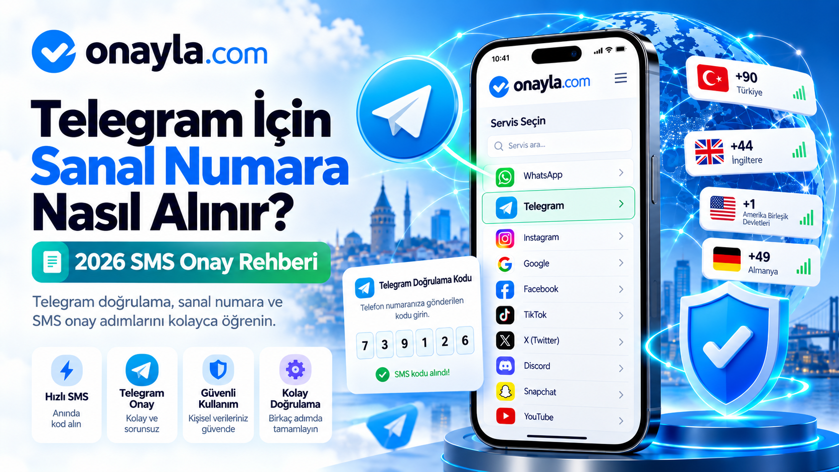 Telegram Sanal Numara ve SMS Onay 2026 | Onayla.com