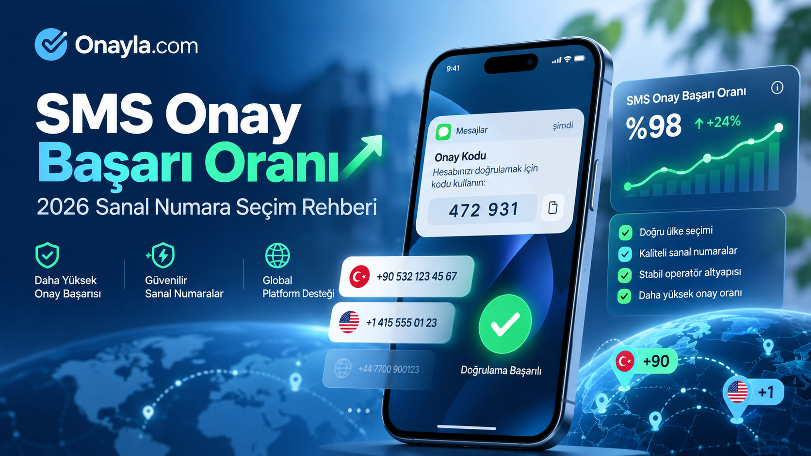 SMS Onay Başarı Oranı ve Sanal Numara Seçimi 2026 | Onayla.com