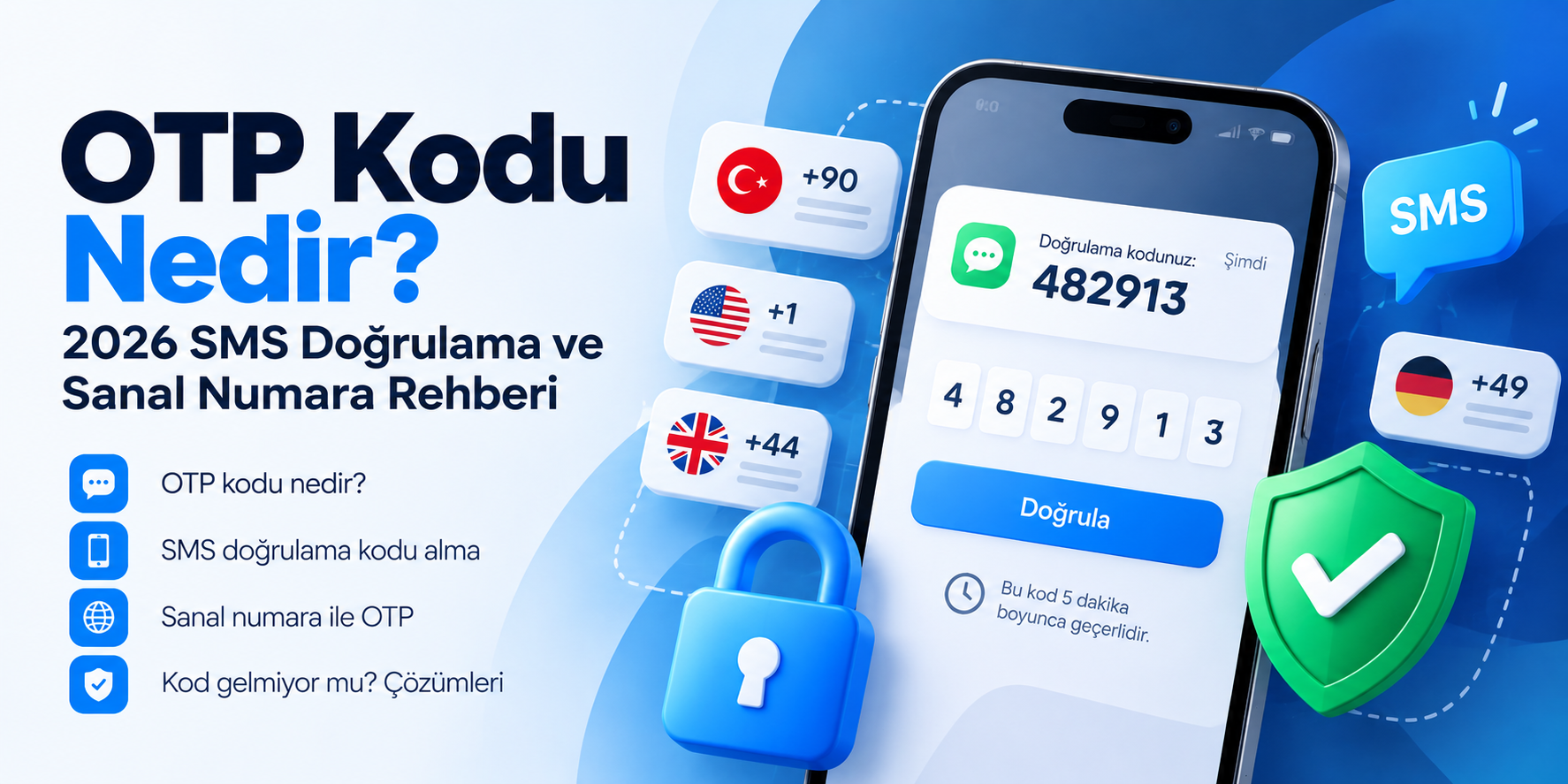 OTP Kodu Nedir? SMS Doğrulama Rehberi 2026 | Onayla.com